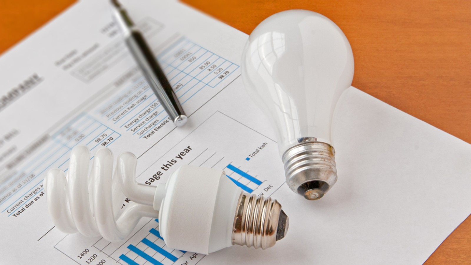 Στη διαμόρφωση των χρεώσεων για τα «δυναμικά» τιμολόγια ρεύματος, που αναμένεται να εφαρμοστούν από το φθινόπωρο προχωρούν σταδιακά οι περισσότεροι πρ